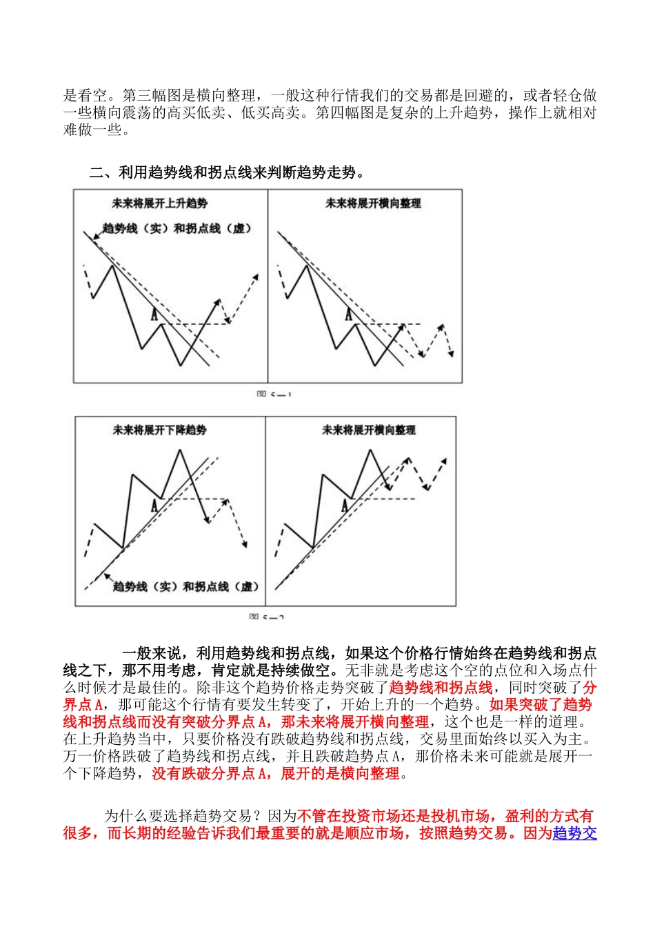 交易理念：顺势而为（顺势交易_第3页