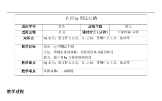介词by用法归纳