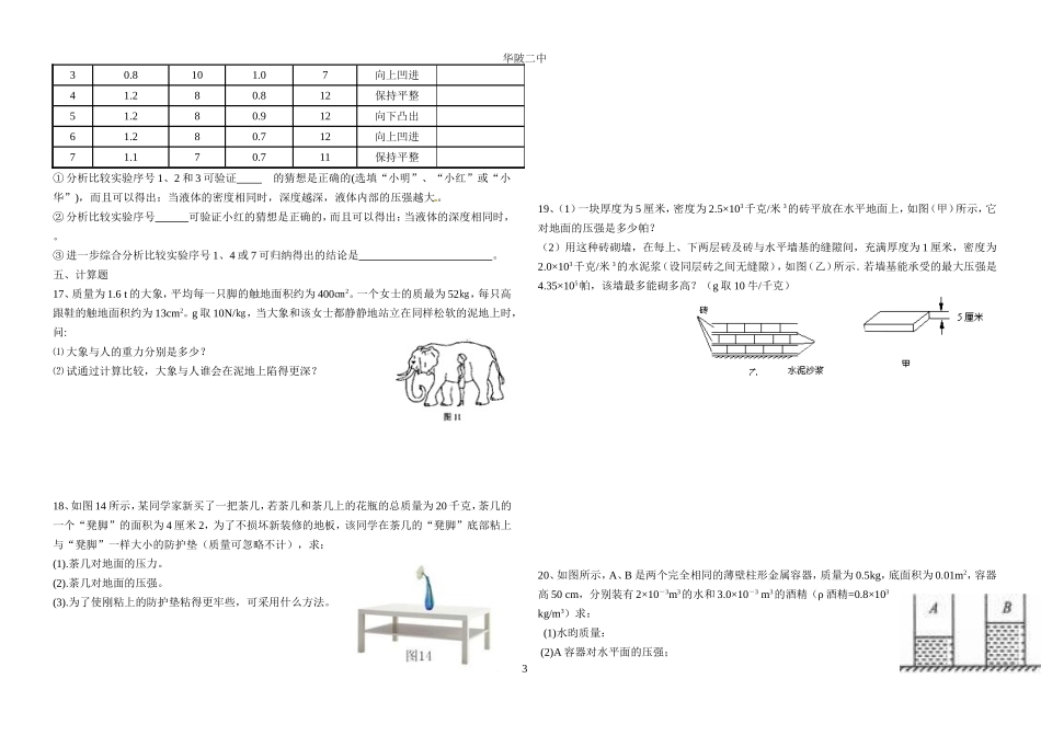 九年级物理尖子生专训题（固体液体压强）_第3页