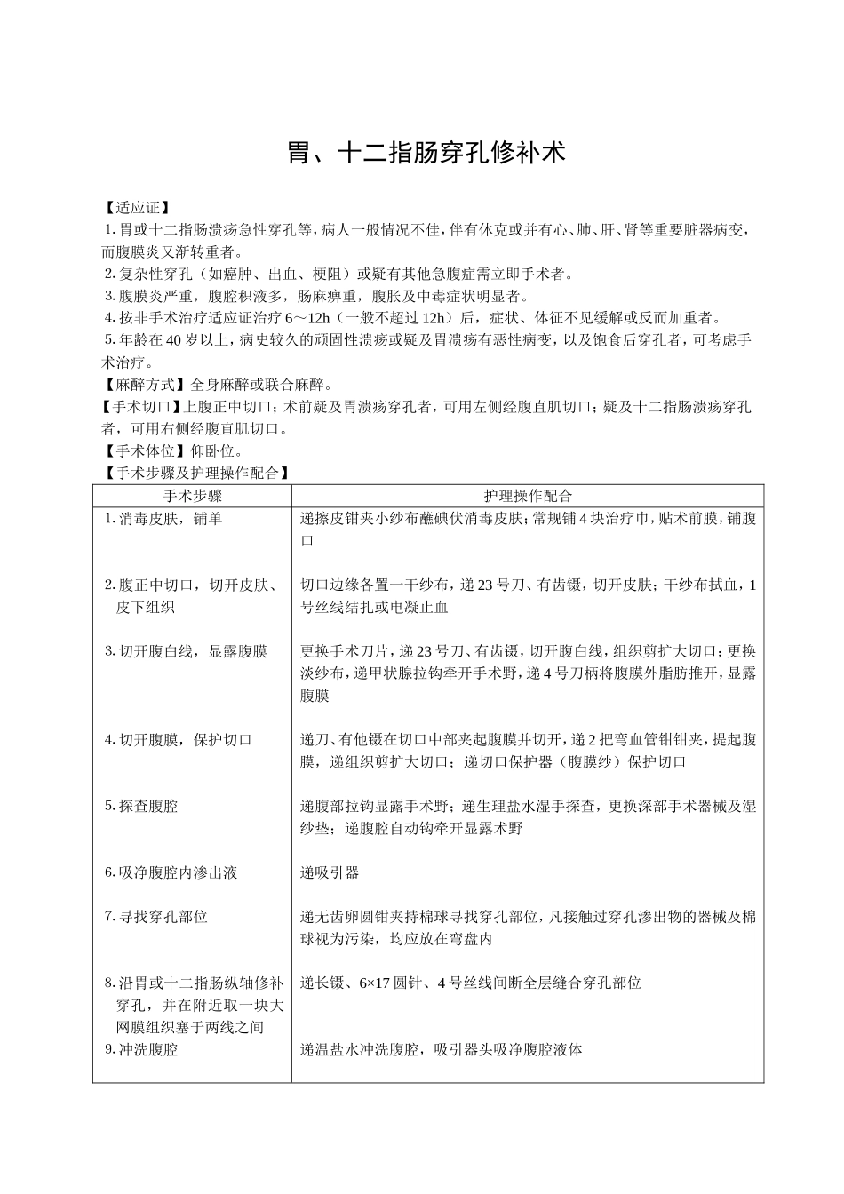 阑尾切除术步骤_第2页