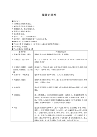 阑尾切除术步骤