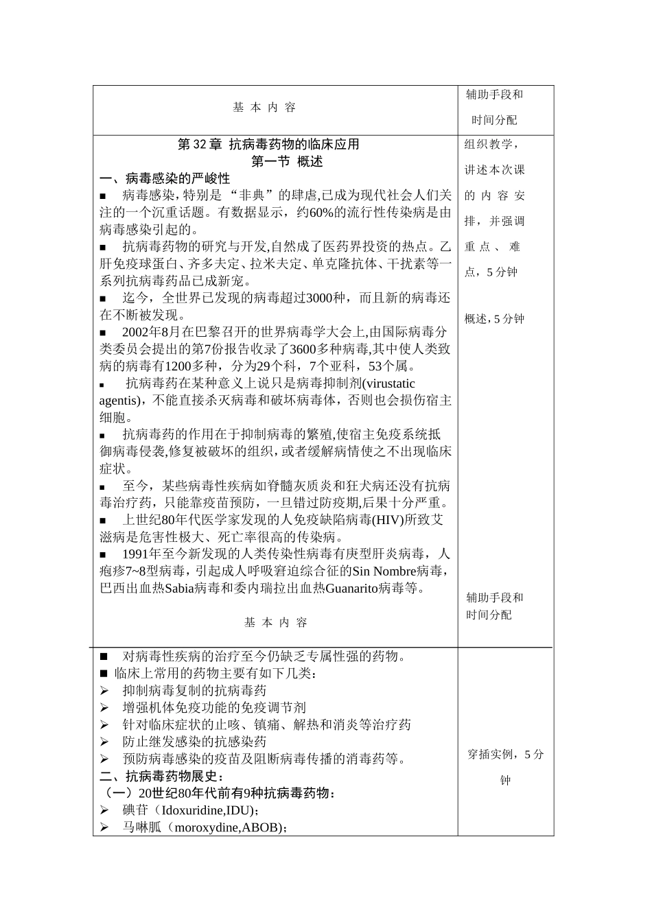 临床药理学第32章 抗病毒药物的临床应用教案首页_第2页