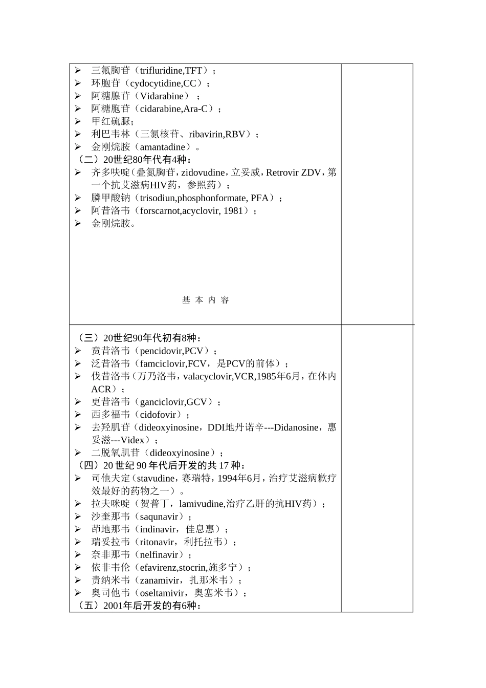 临床药理学第32章 抗病毒药物的临床应用教案首页_第3页