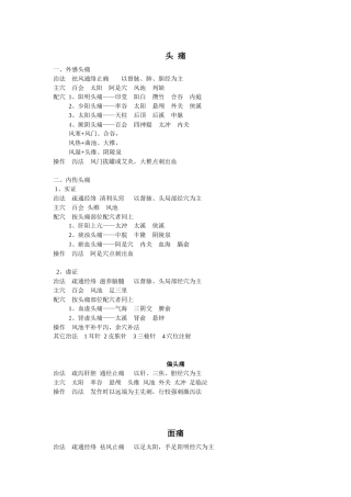 头痛治疗知识点梳理汇总