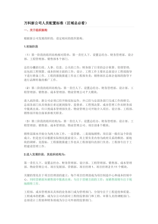 万科新公司人员配置标准（区域总必看）