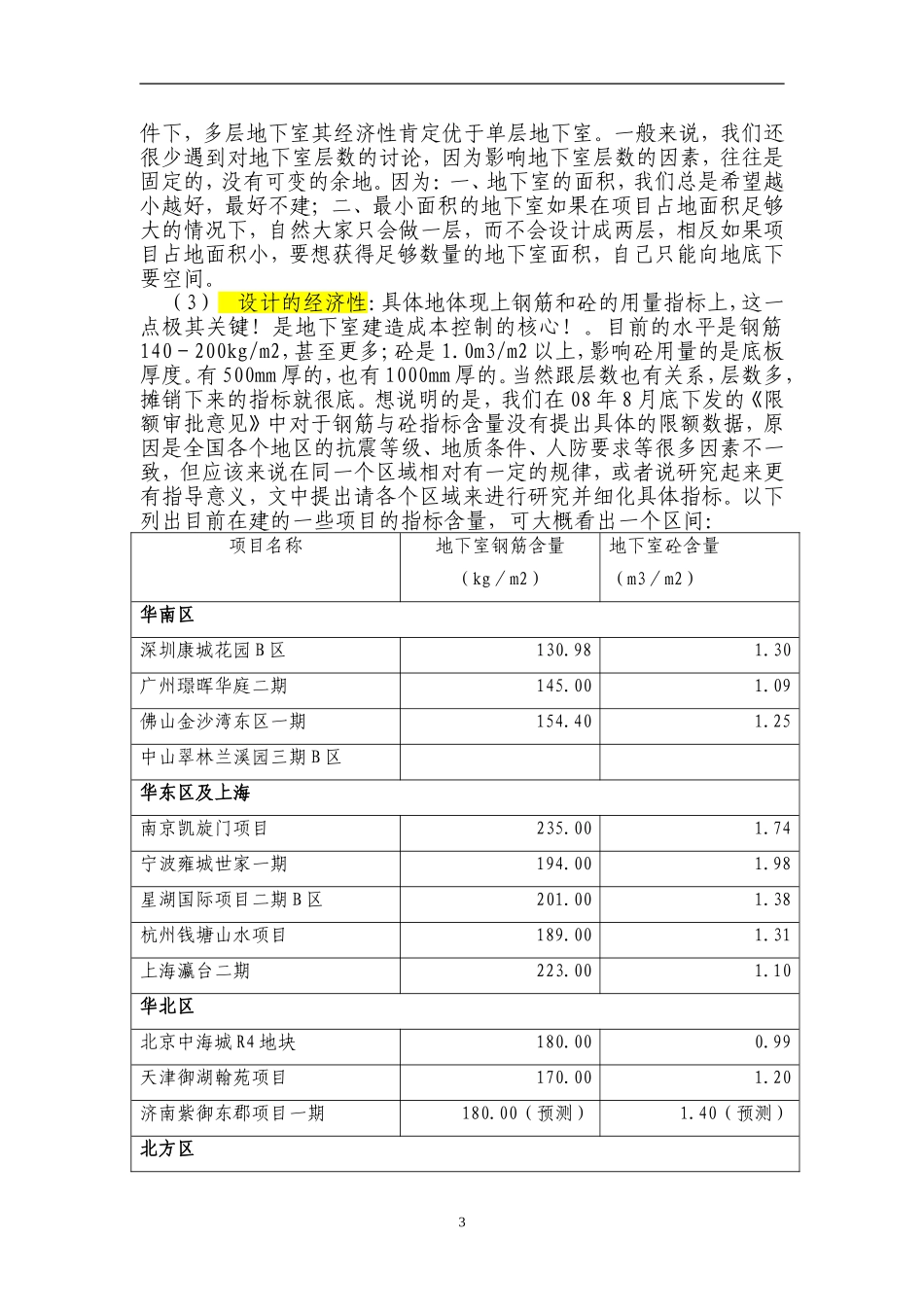 中海建安成本控制要点_第3页