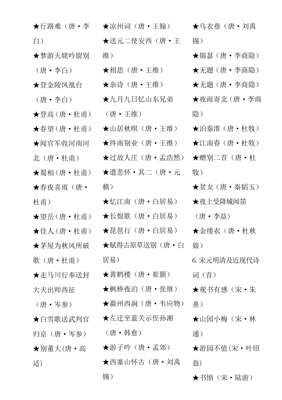 中华经典诗文诵读推荐篇目_第3页