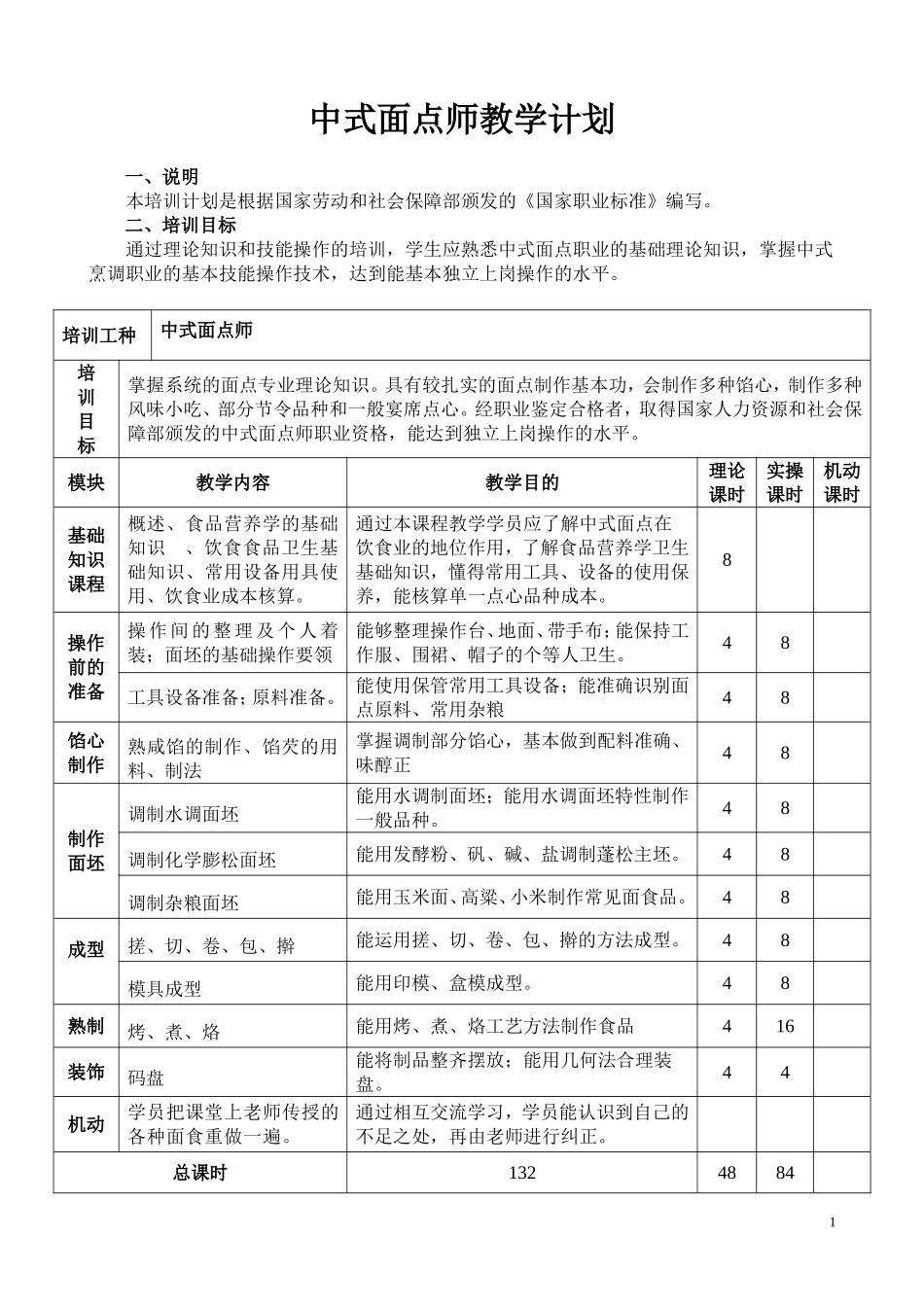 中式面点师教学计划_第1页