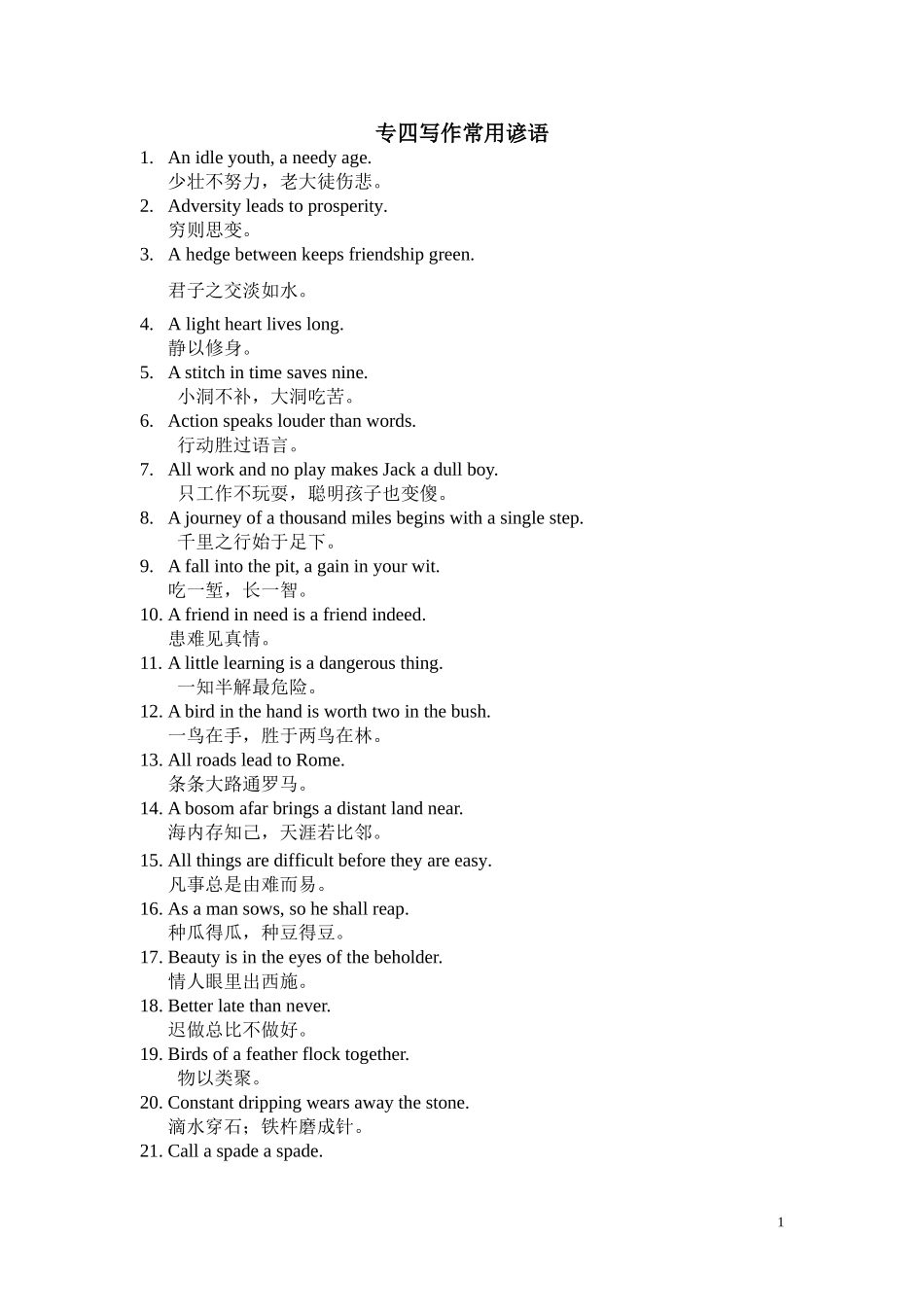 专四写作常用谚语_第1页