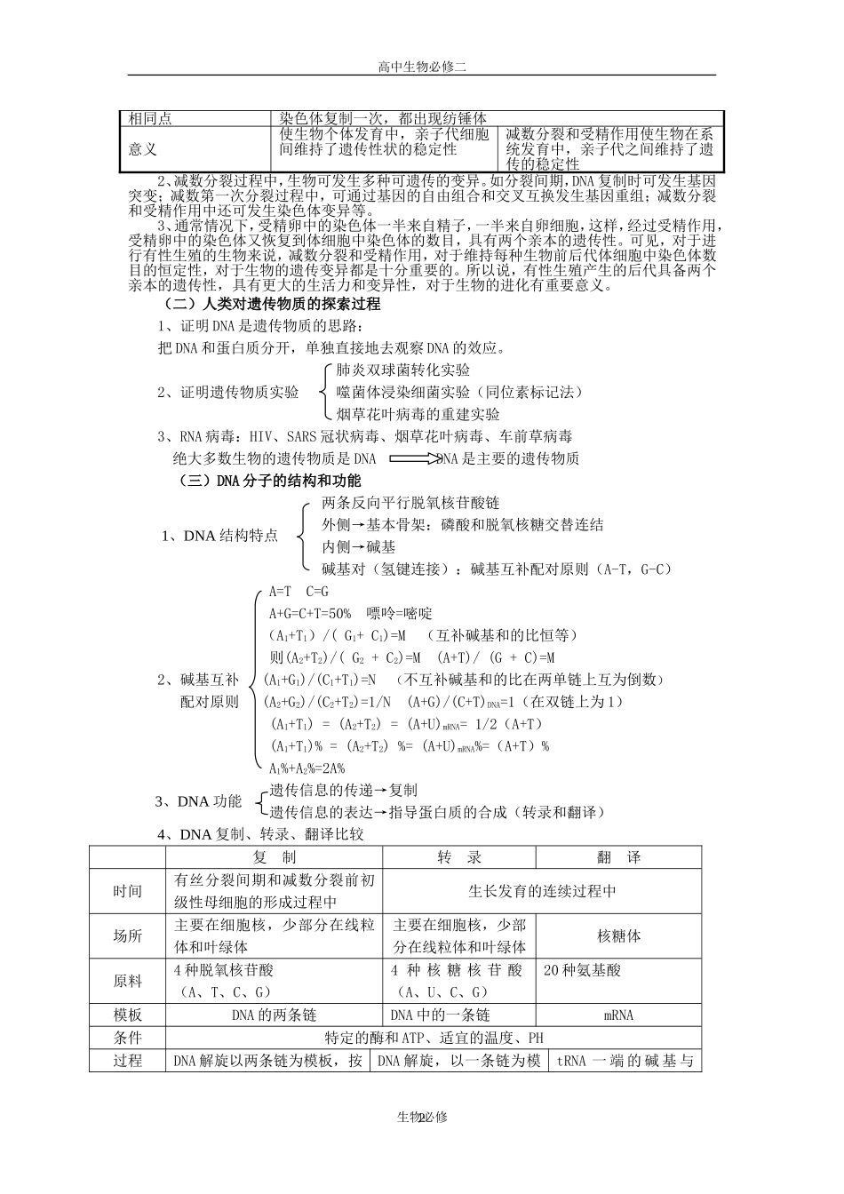 专题4    遗传的细胞基础和分子基础_第2页