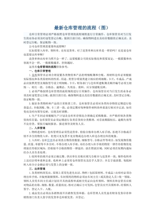 最新仓库管理的流程（图）