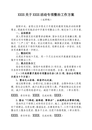 XXXX关于XXXX活动专项整治工作方案