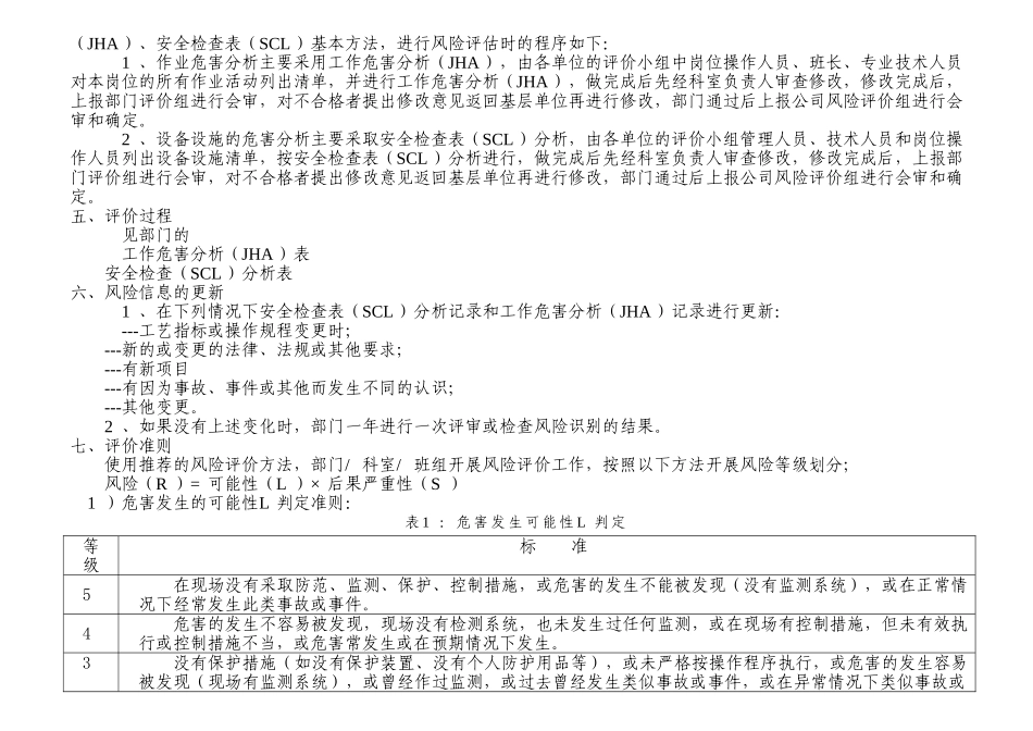 仓库风险评价报告书_第2页