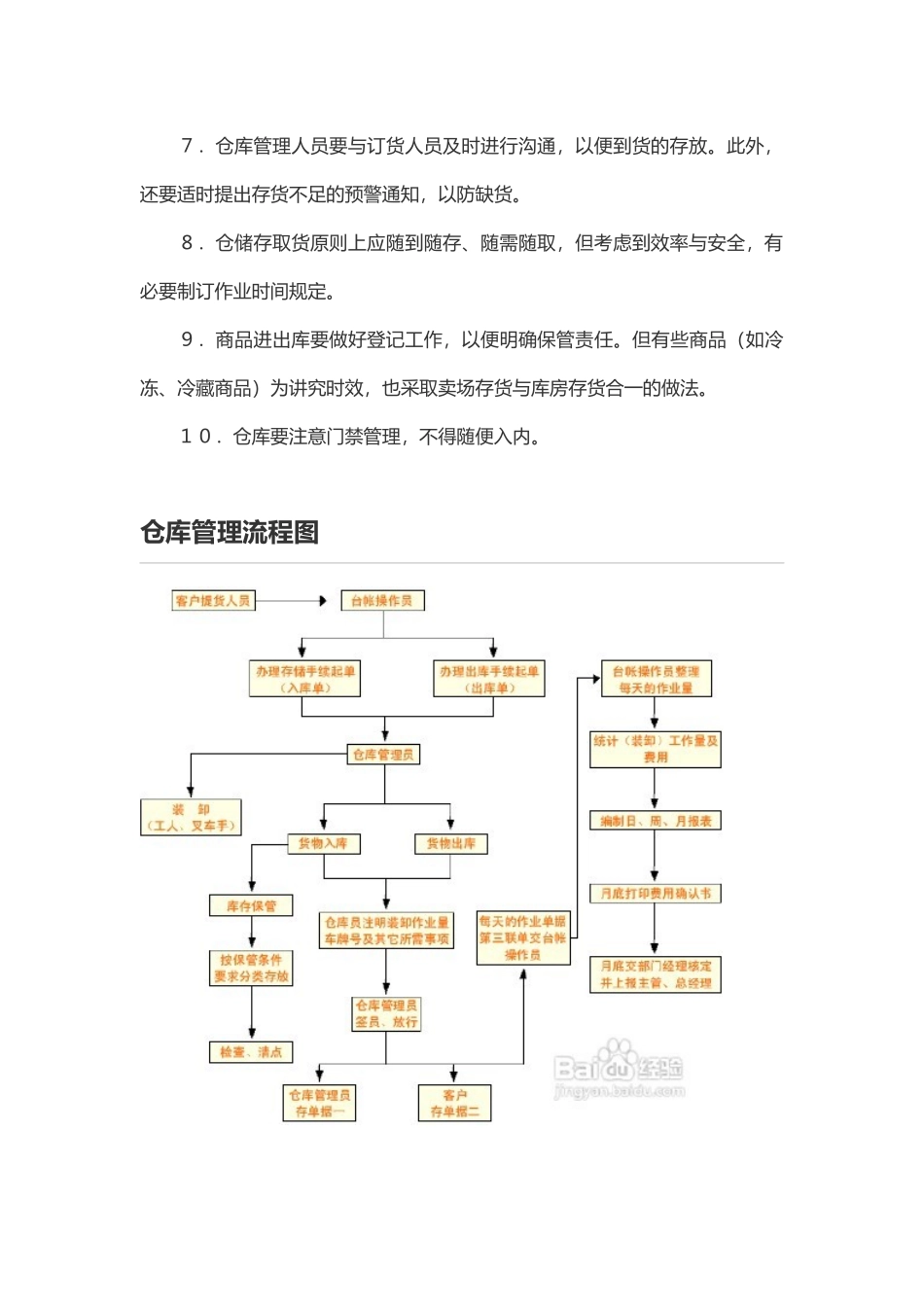 仓库管理流程图及管理制度_第2页