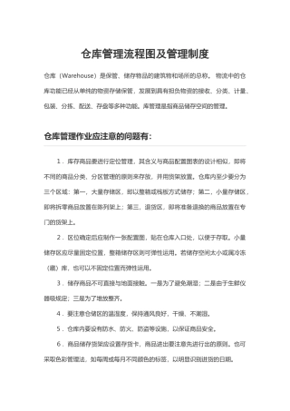 仓库管理流程图及管理制度