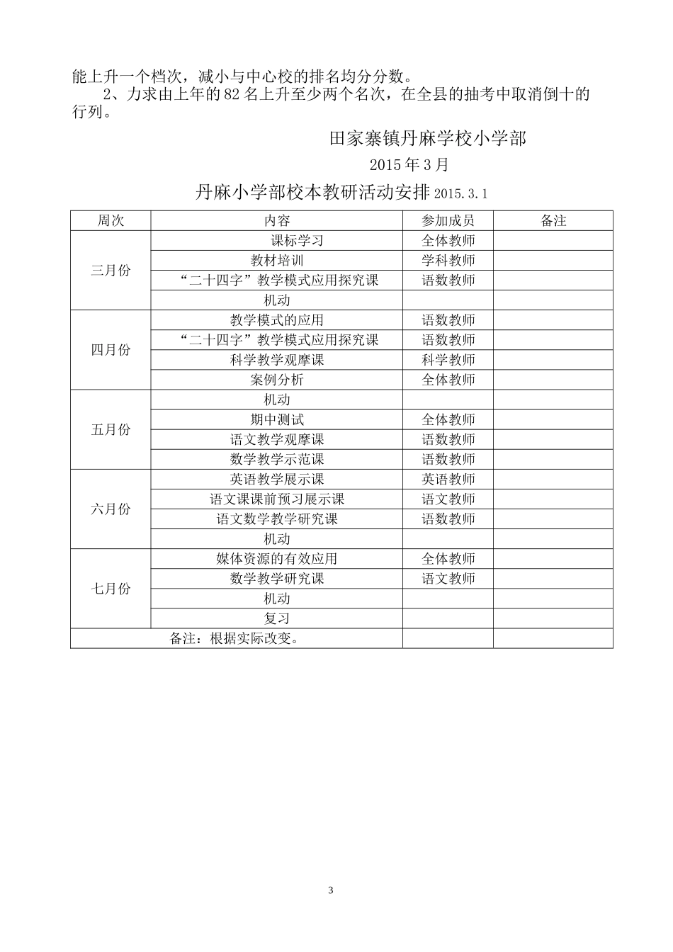 丹麻学校小学部教研工作计划_第3页