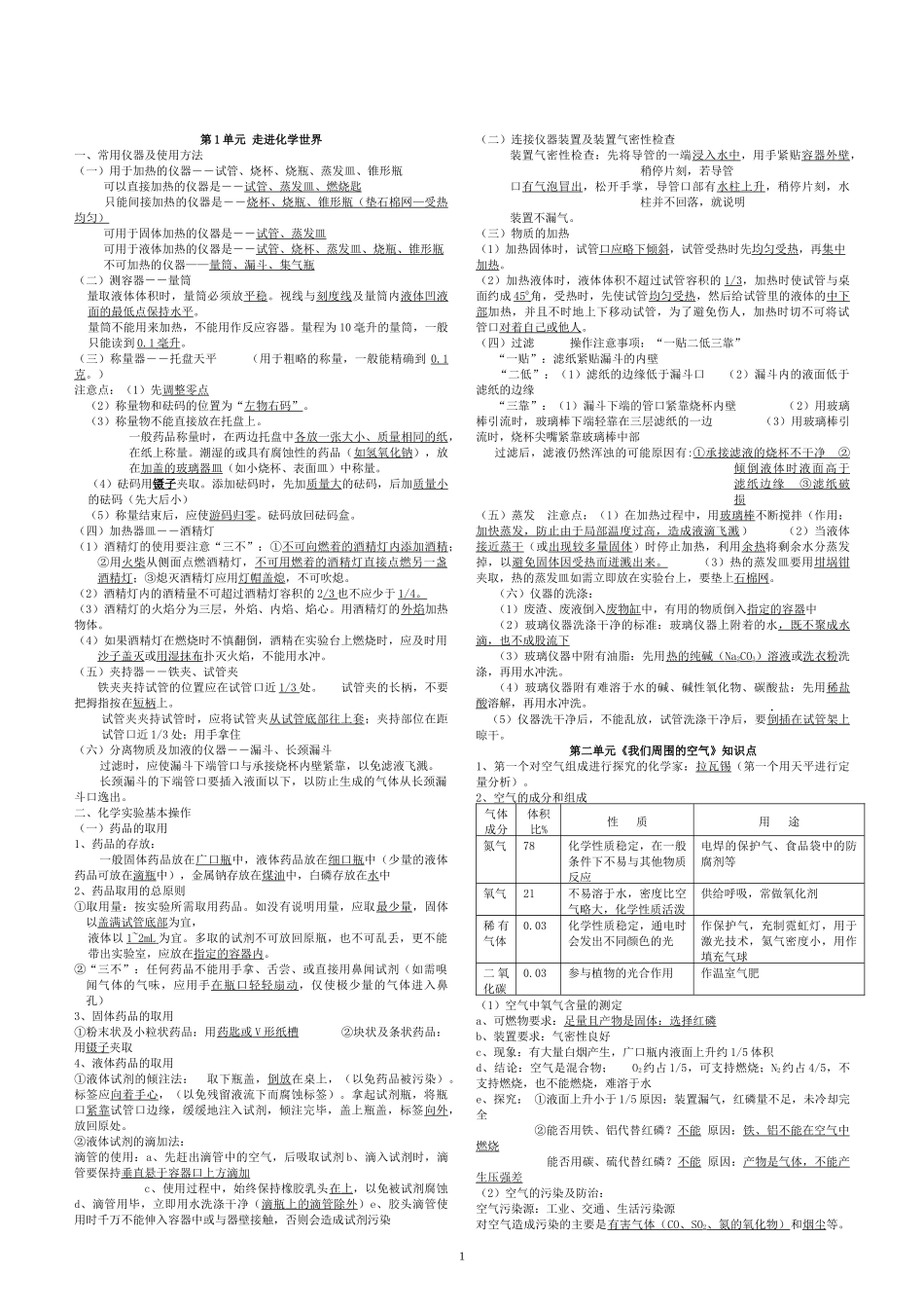 第1单元 走进化学世界测试题_第1页