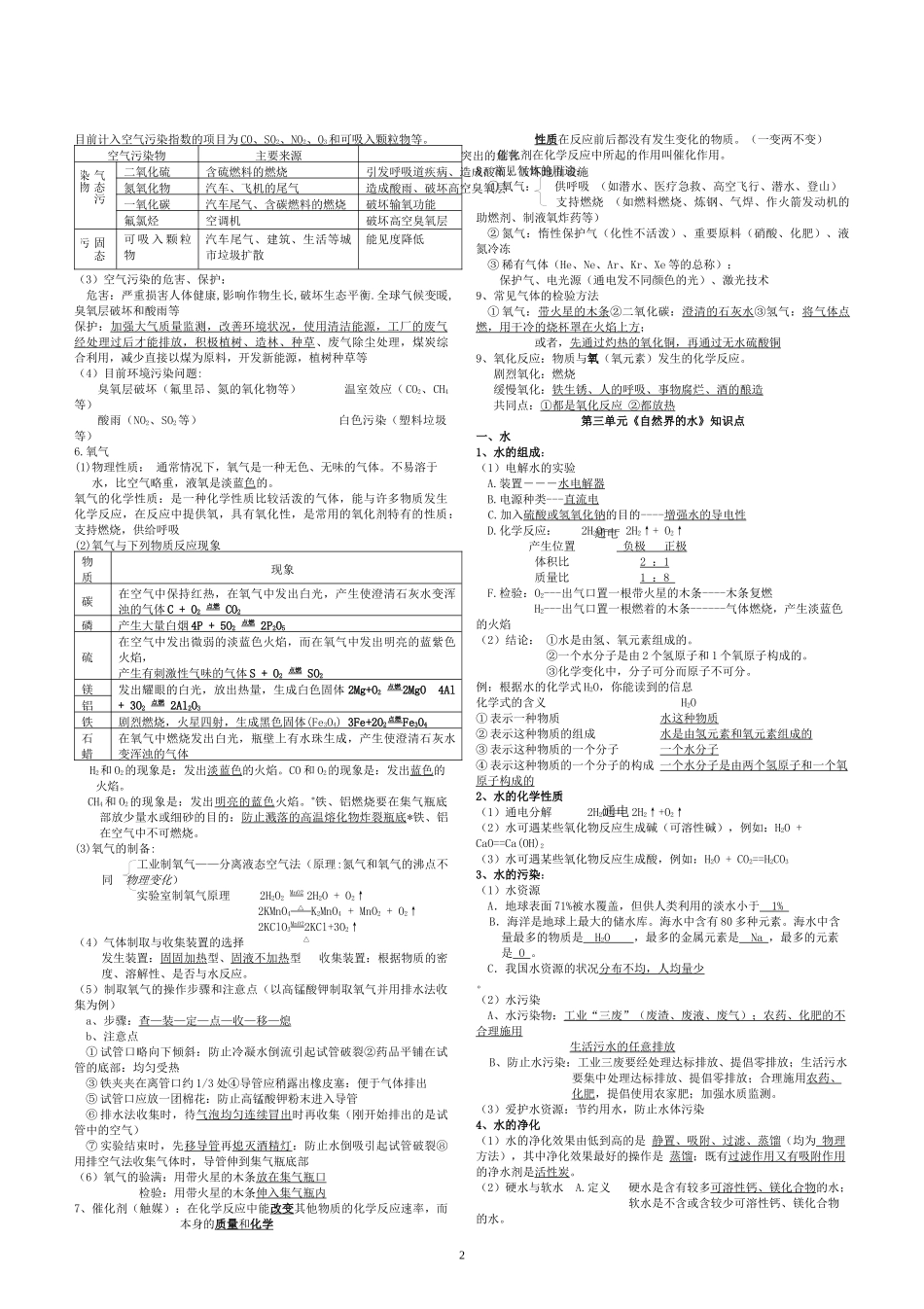 第1单元 走进化学世界测试题_第2页