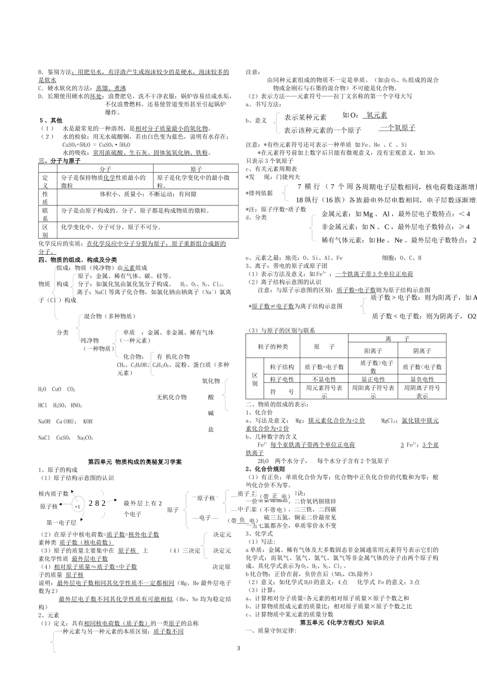 第1单元 走进化学世界测试题_第3页