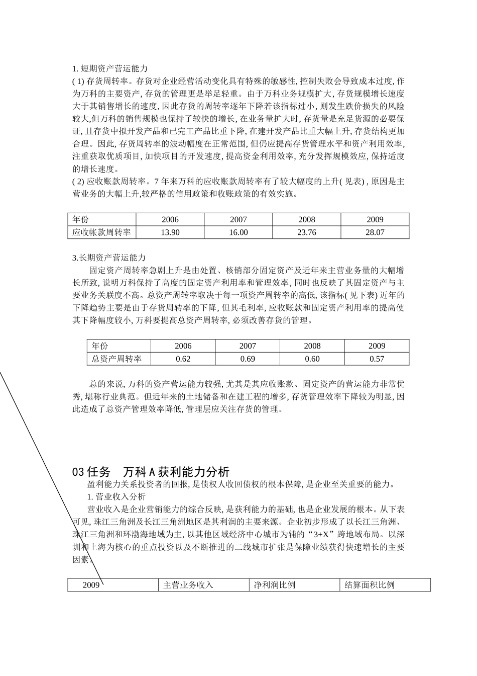 房地产偿债能力分析_第2页