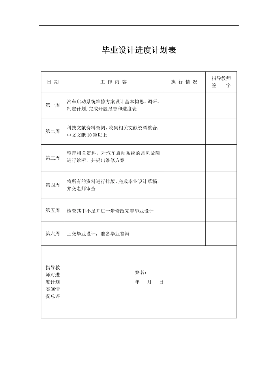 丰田卡罗拉起动机故障维修方案设计和实现  汽车修理专业_第2页
