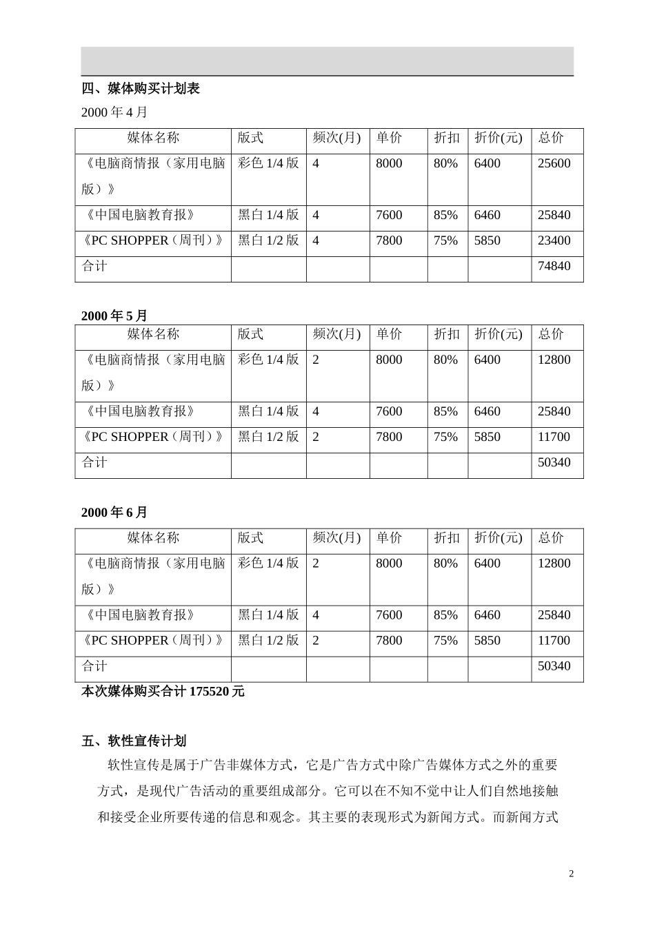 关于小蜜蜂财务软件媒体购买计划_第2页