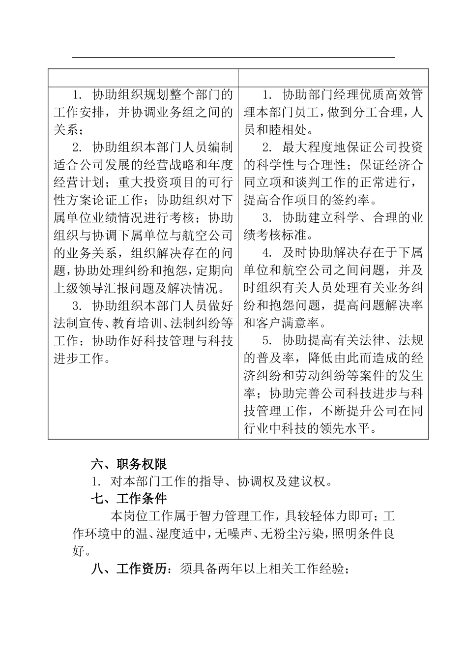规划经营部经理助理工作说明书_第3页