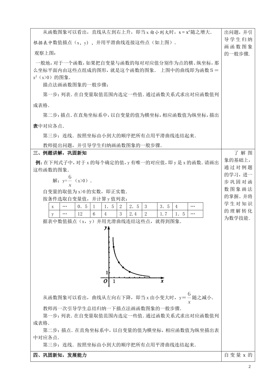 函数的图象教学设计_第2页