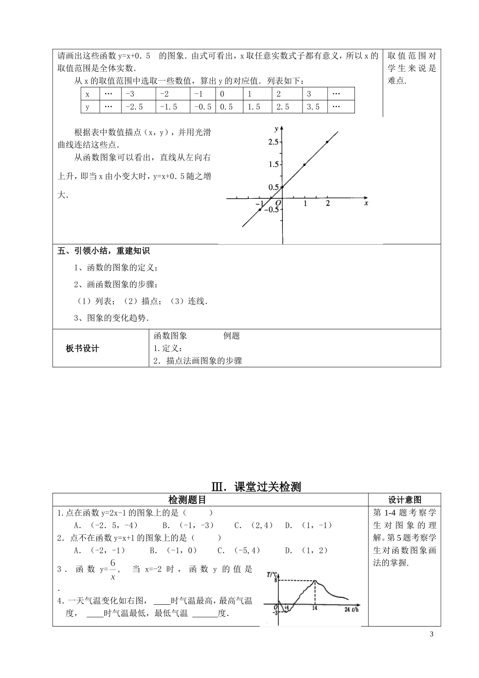 函数的图象教学设计_第3页