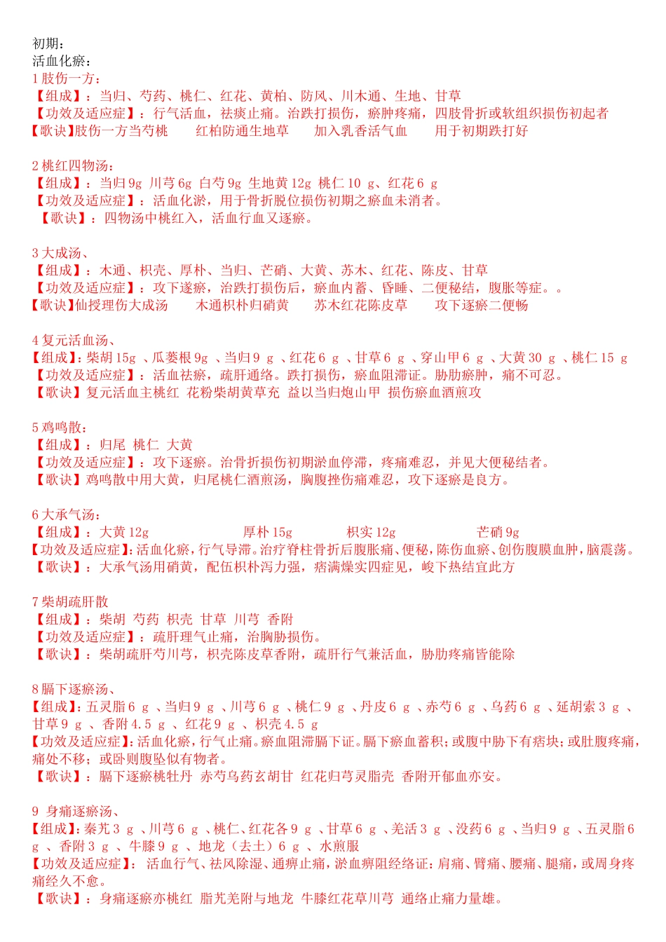 活血化瘀中药配方_第1页