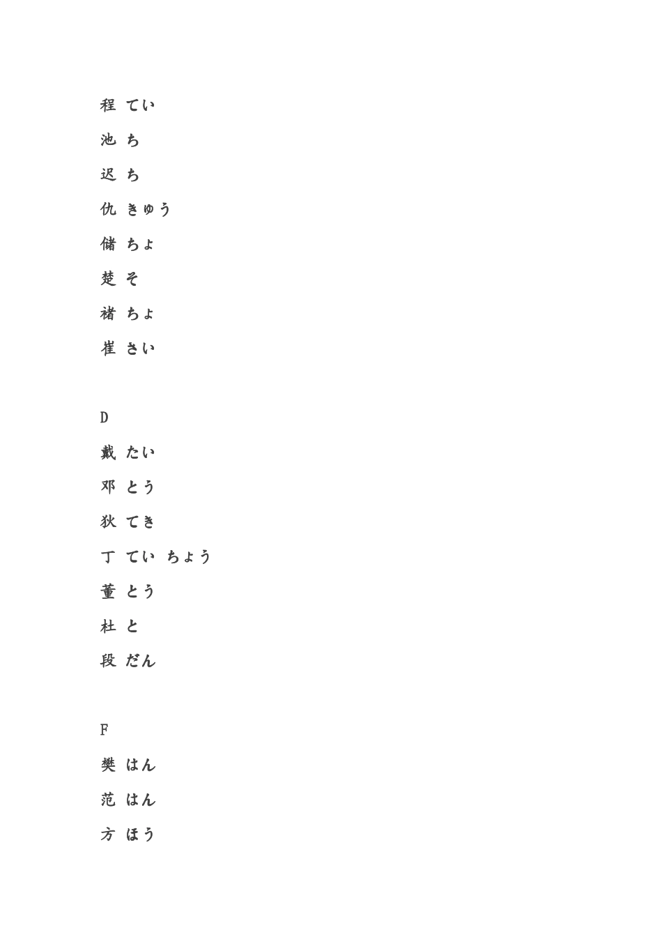 快来看看你的中文名字用日语怎么说吧_第2页