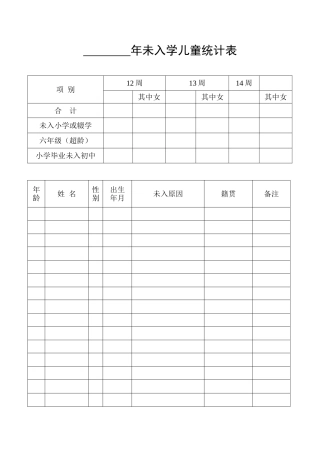 年未入学儿童统计表