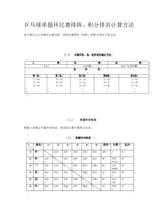 乒乓球单循环比赛排阵、积分排名计算方法