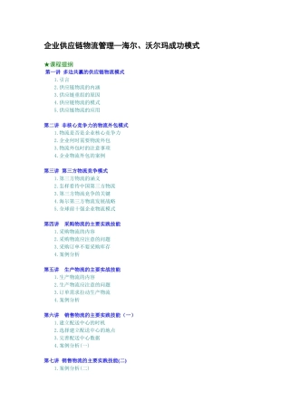 企业供应链物流管理—海尔、沃尔玛成功模式