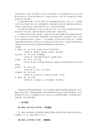 企业管理系拥有工商管理一级学科博士学位授予权