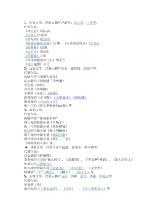 伤痕文学分类梳理汇总