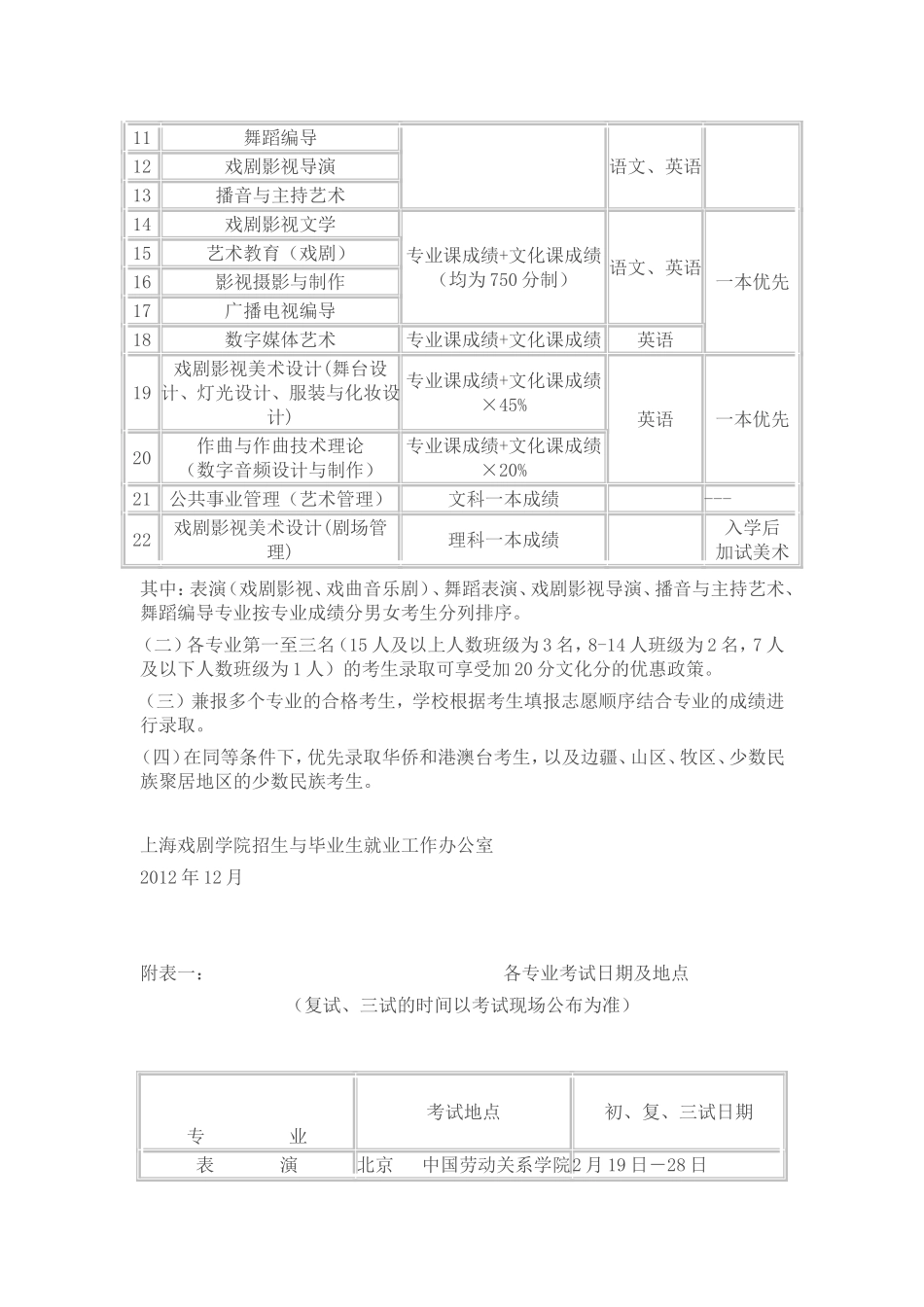 上海戏剧学院本科招生简章_第3页