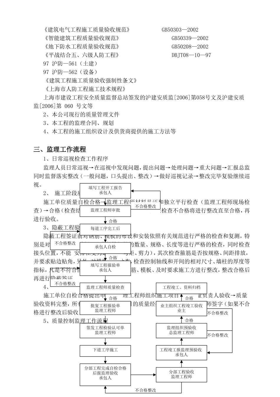 屹翼环保物联网产业项目工程监理实施细则（人防工程 ）_第2页