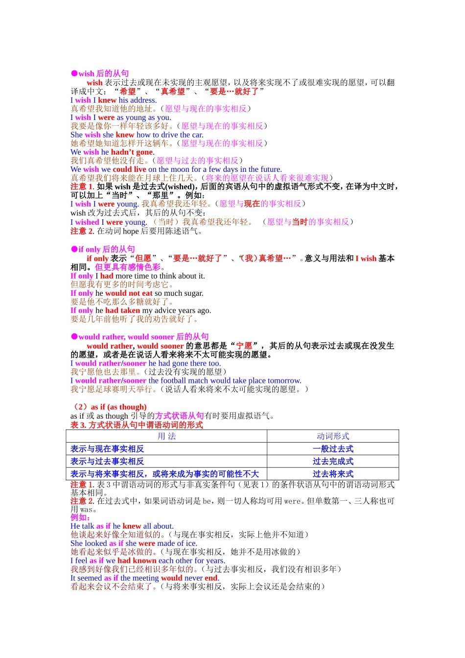 语气动词知识点梳理汇总_第3页