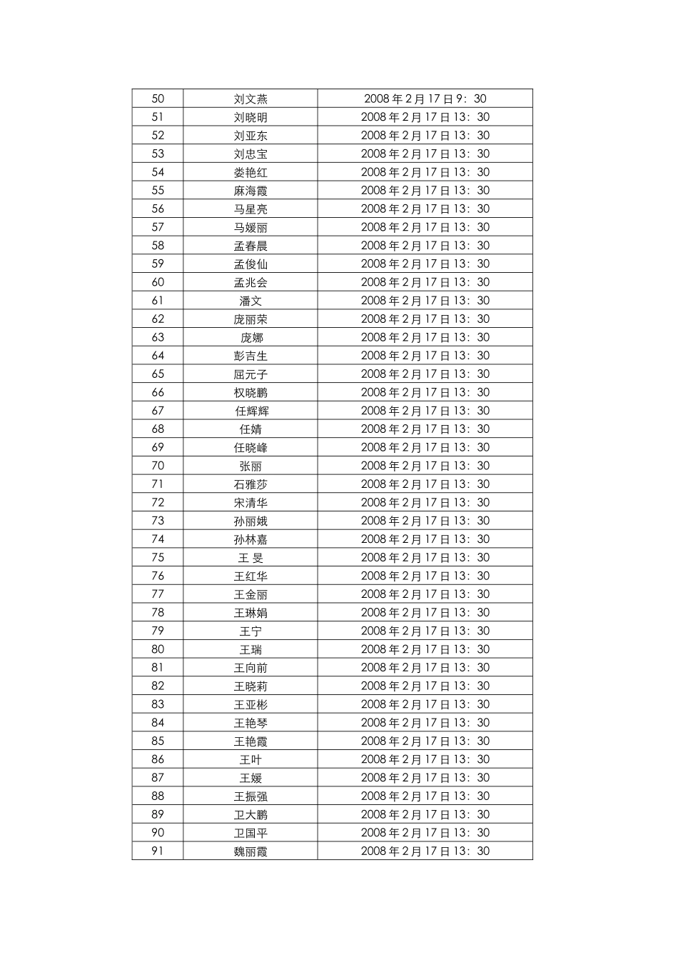 中国电信山西分公司应届毕业生招聘笔试通知_第3页