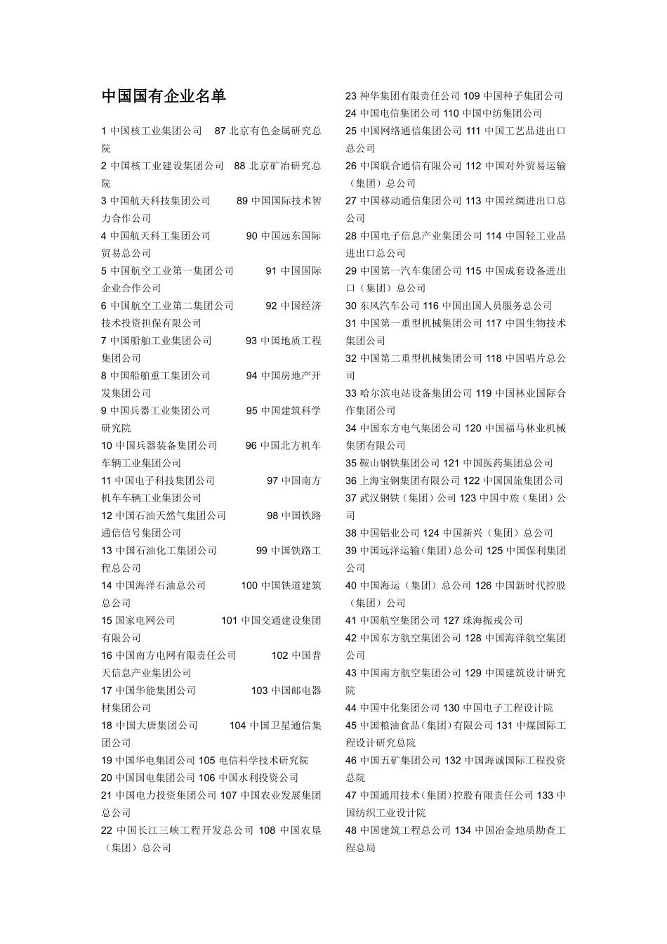 中国国有企业名单_第1页