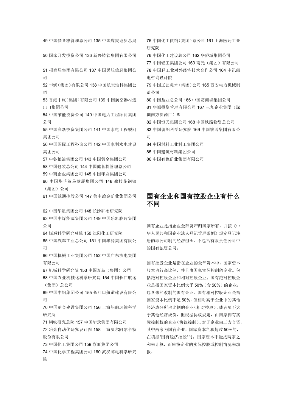 中国国有企业名单_第2页