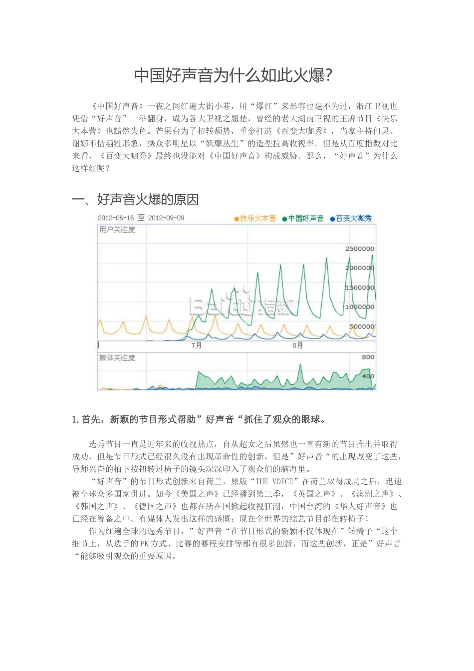 中国好声音为什么如此火爆？_第1页