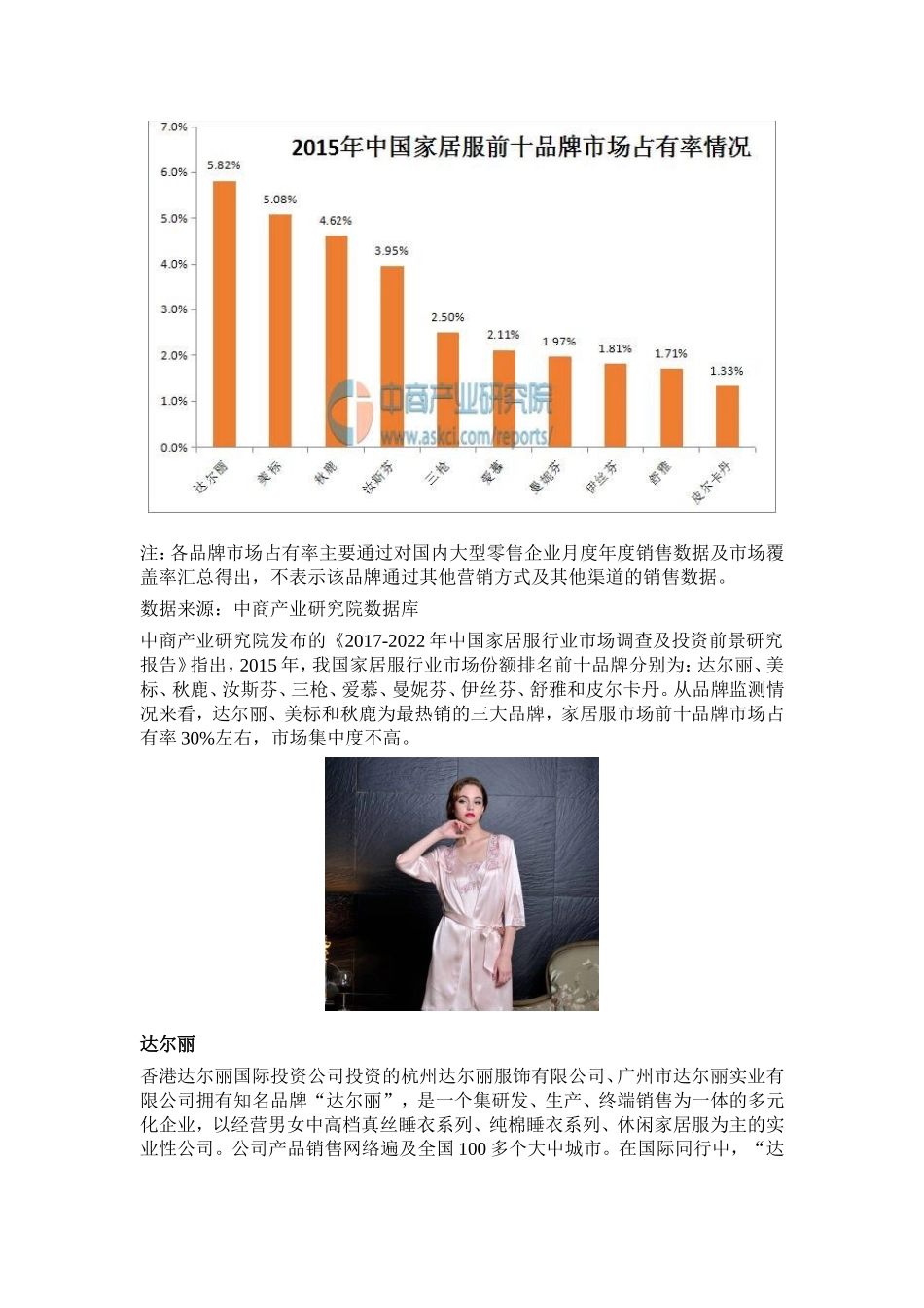 中国家居服十大品牌排名_第2页