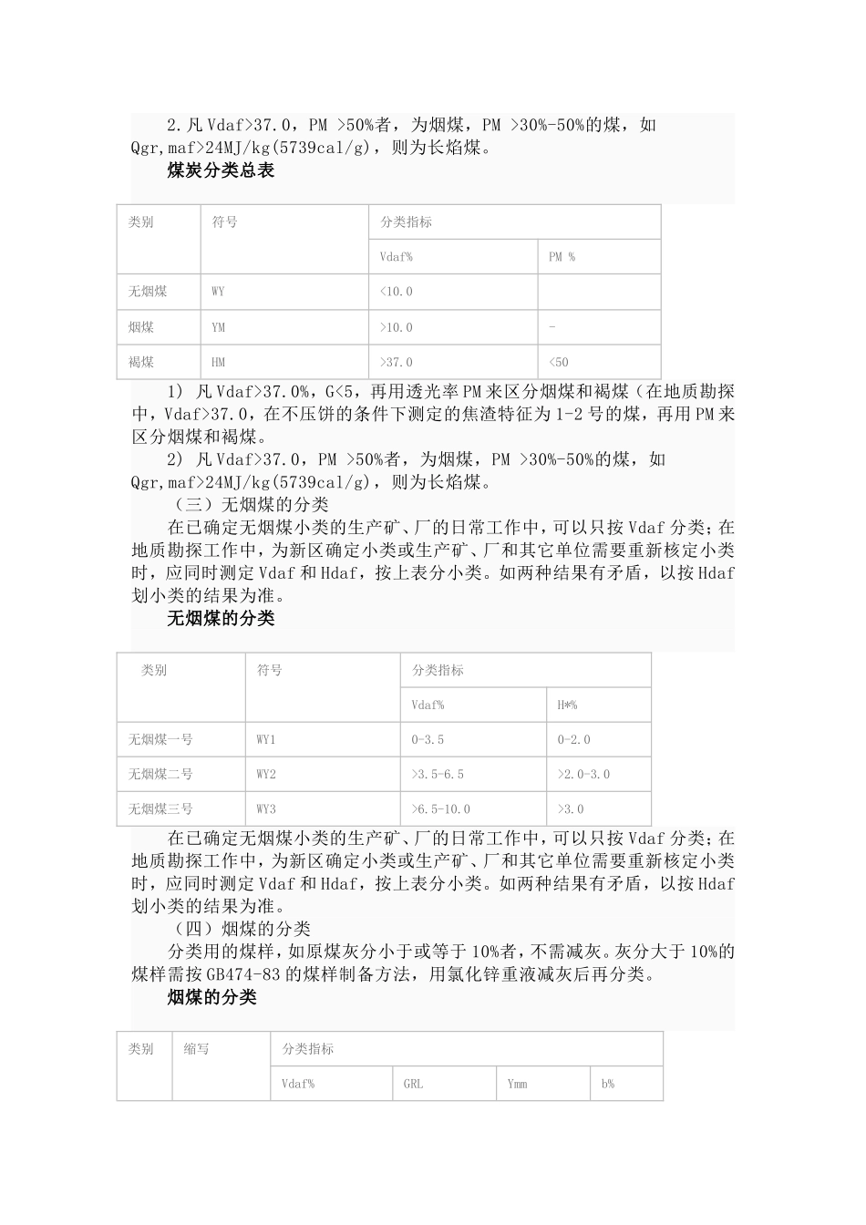 中国煤炭分类_第3页