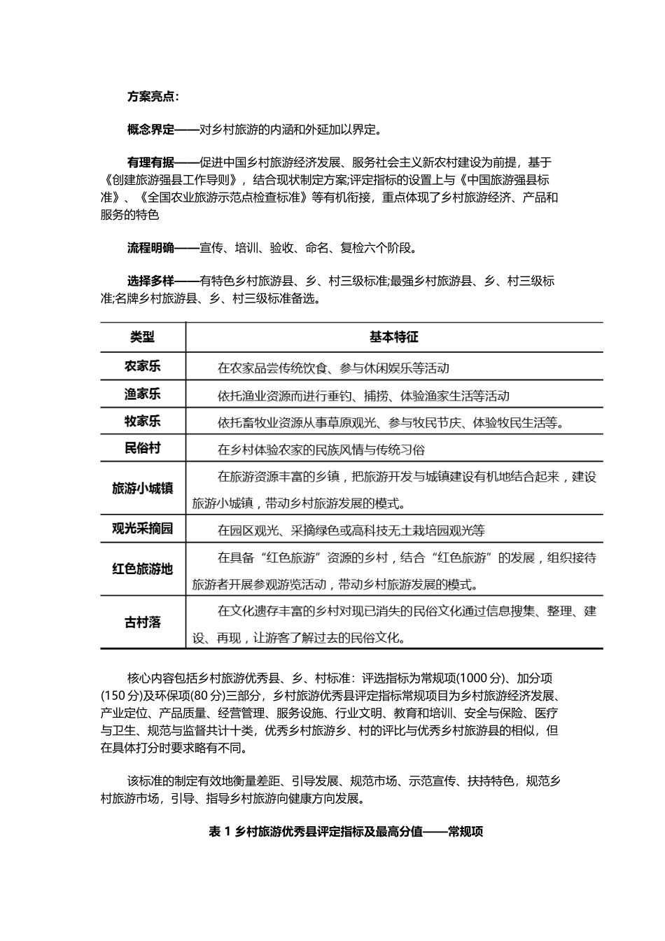 中国乡村旅游标准制定_第2页
