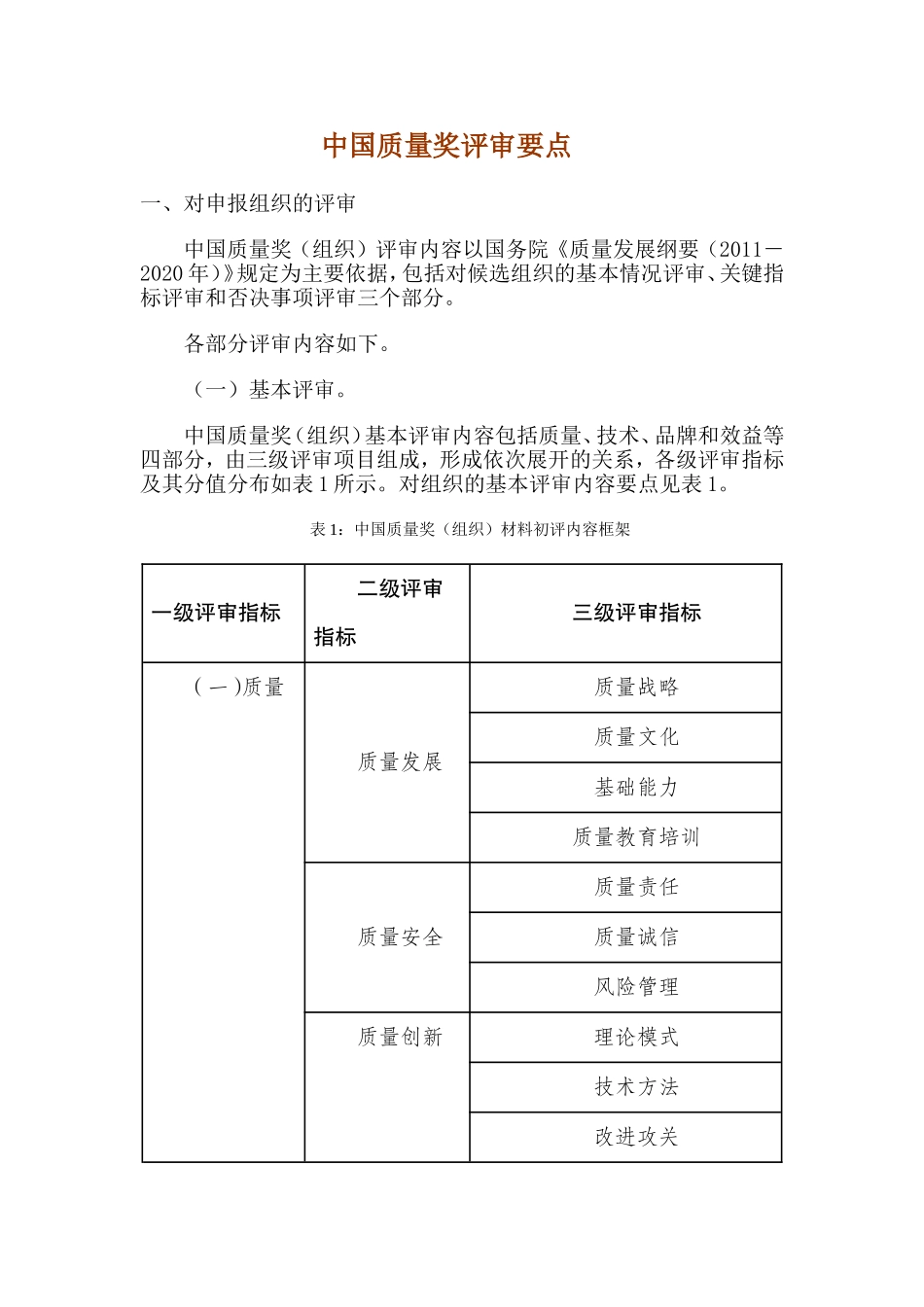 中国质量奖评审要点_第1页