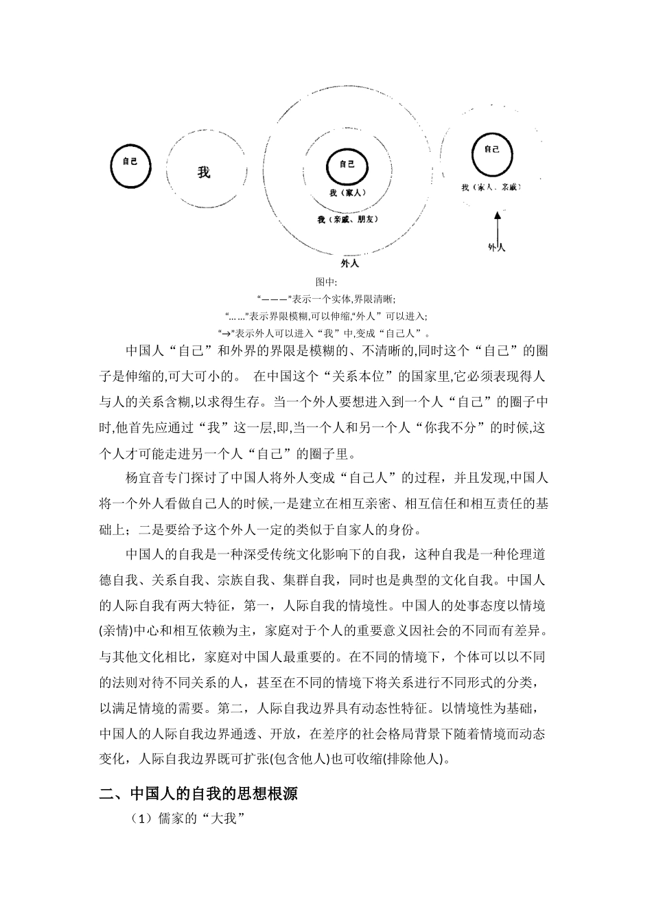 中西方自我分析研究 应用心理学专业_第2页