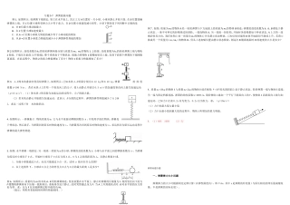 专题 弹簧能量问题测试题