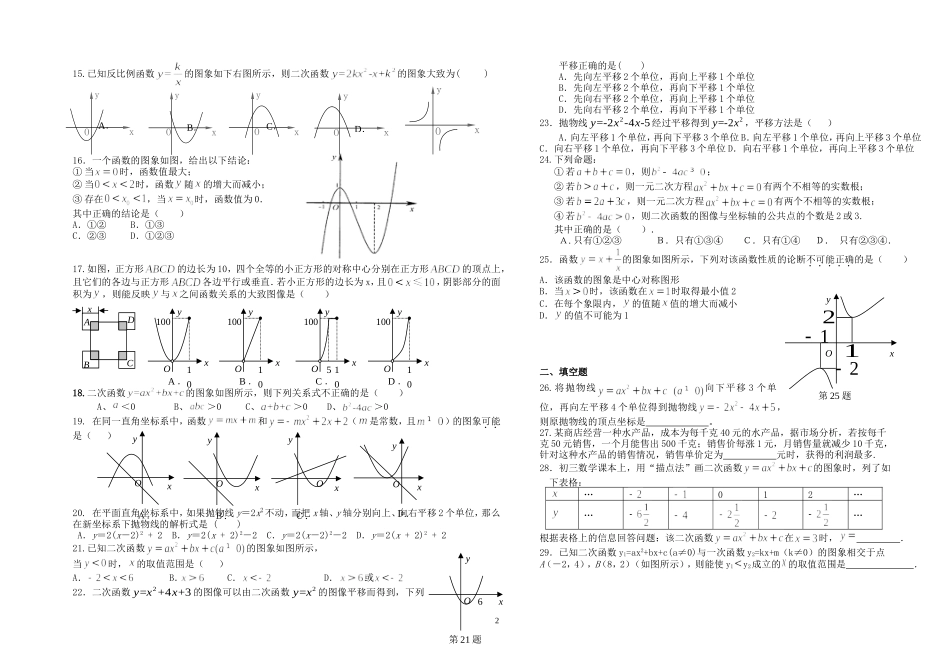 专题训练——二次函数测试题_第2页